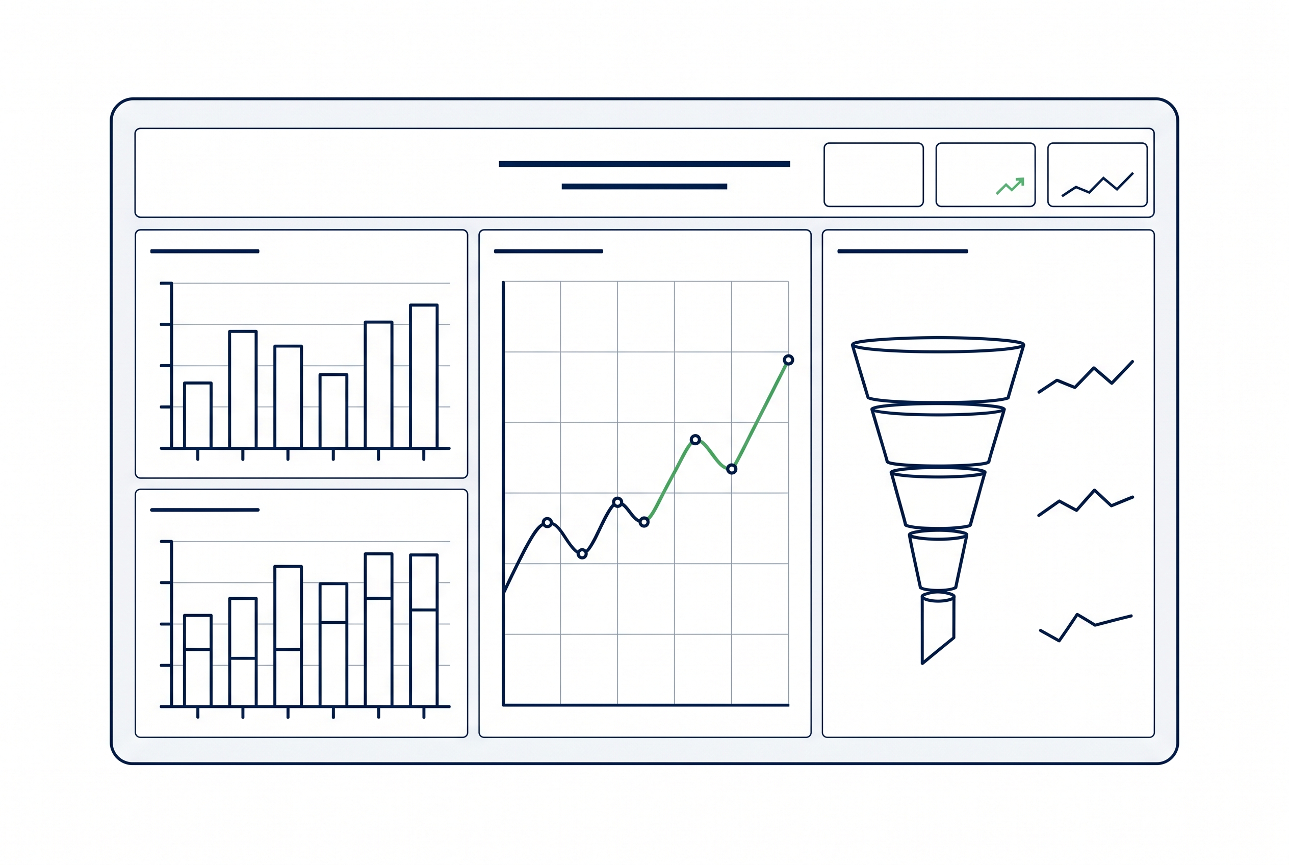 Dashboard mit KPIs und Trends für bessere Entscheidungen
