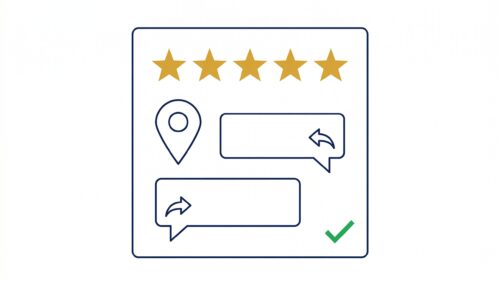 Google Bewertungen mit Antworten und Maps-Integration für lokale Sichtbarkeit