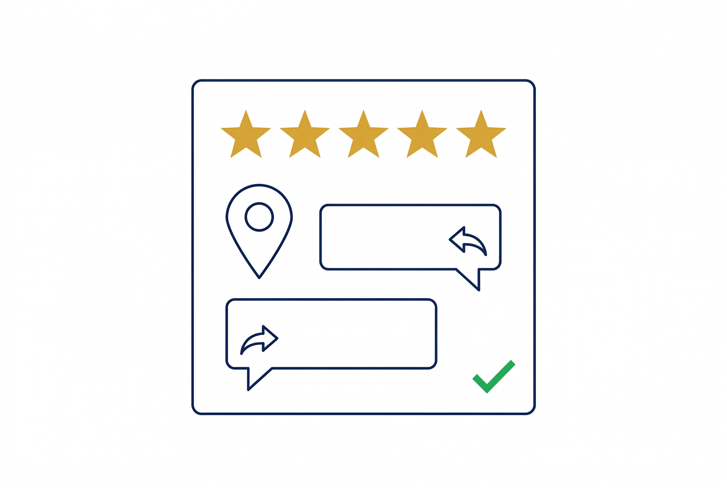 Google Bewertungen mit Antworten und Maps-Integration für lokale Sichtbarkeit