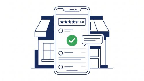 Google Rezension Management für lokale Unternehmen mit aktiver Bewertungspflege