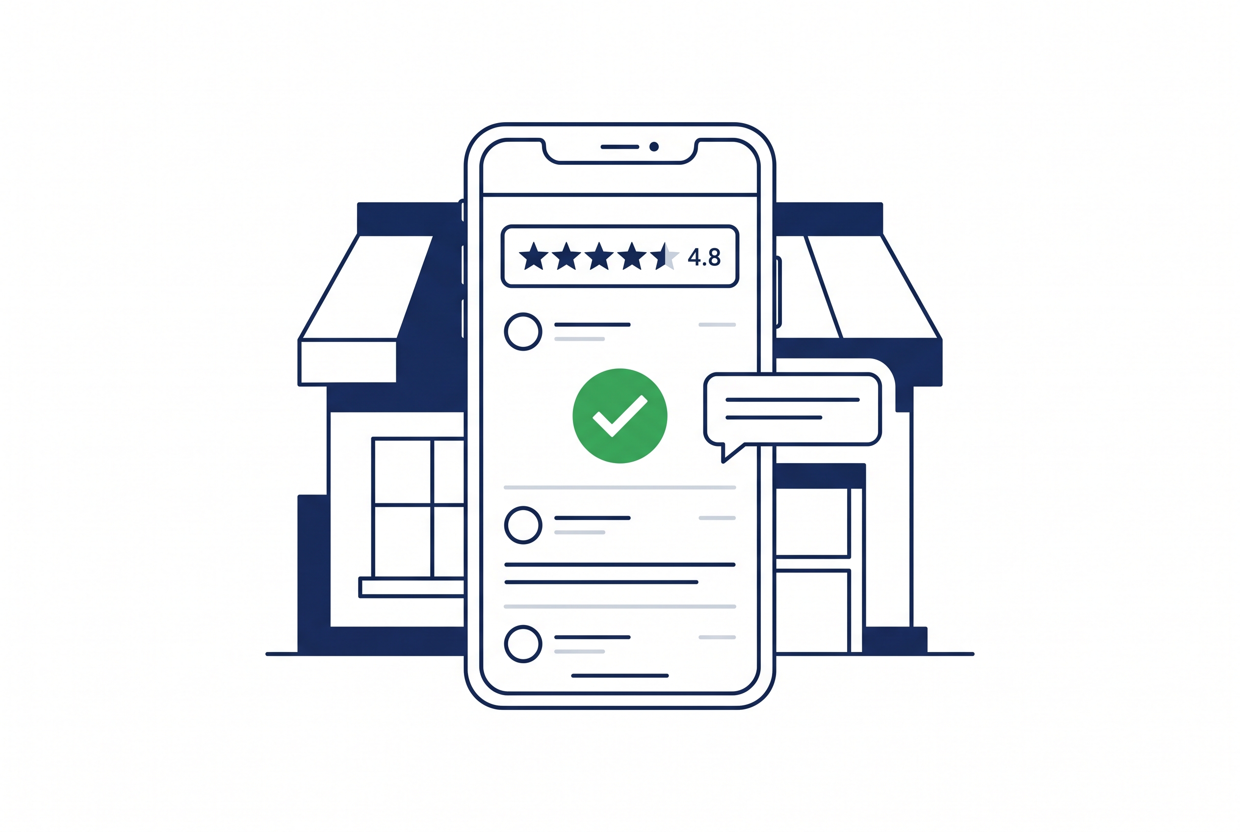 Google Rezension Management für lokale Unternehmen mit aktiver Bewertungspflege