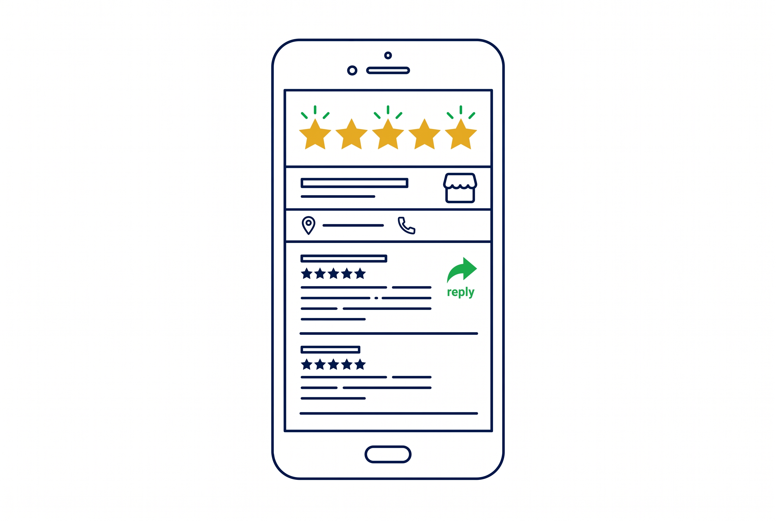 Google-Unternehmensprofil mit Sternen, Rezensionen und Antwortoption auf Mobilgerät
