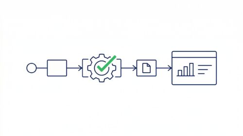 Workflow-Automation verbindet Prozesse effizient für Business-Workflows