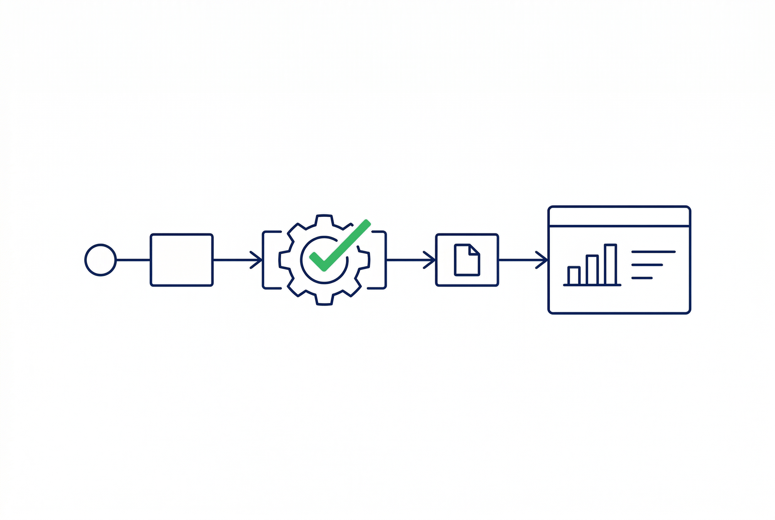 Workflow-Automation verbindet Prozesse effizient für Business-Workflows