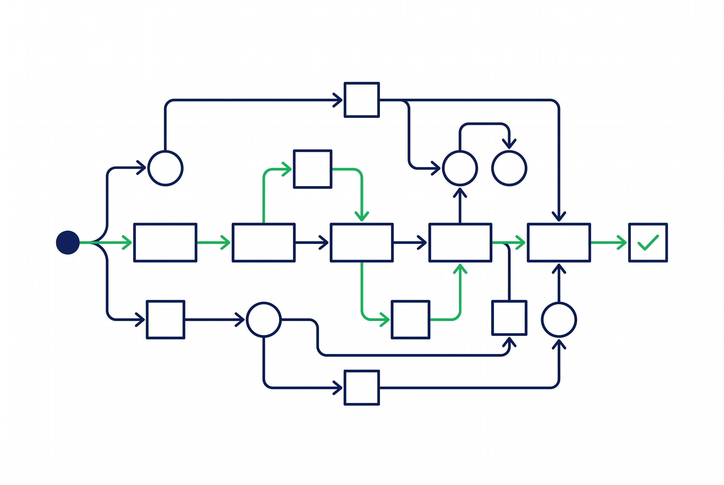 Workflow-Automation verbindet Tools und spart Zeit bei Prozessen