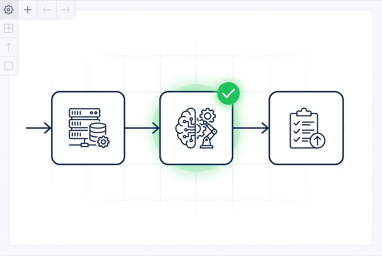 Workflow-Automatisierung mit Canvas-Builder, Self-Hosting und KI-Integration