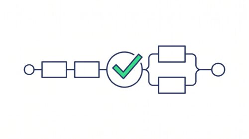 Workflow-Automation für effiziente Prozesse und skalierbares Bot-Agent-System