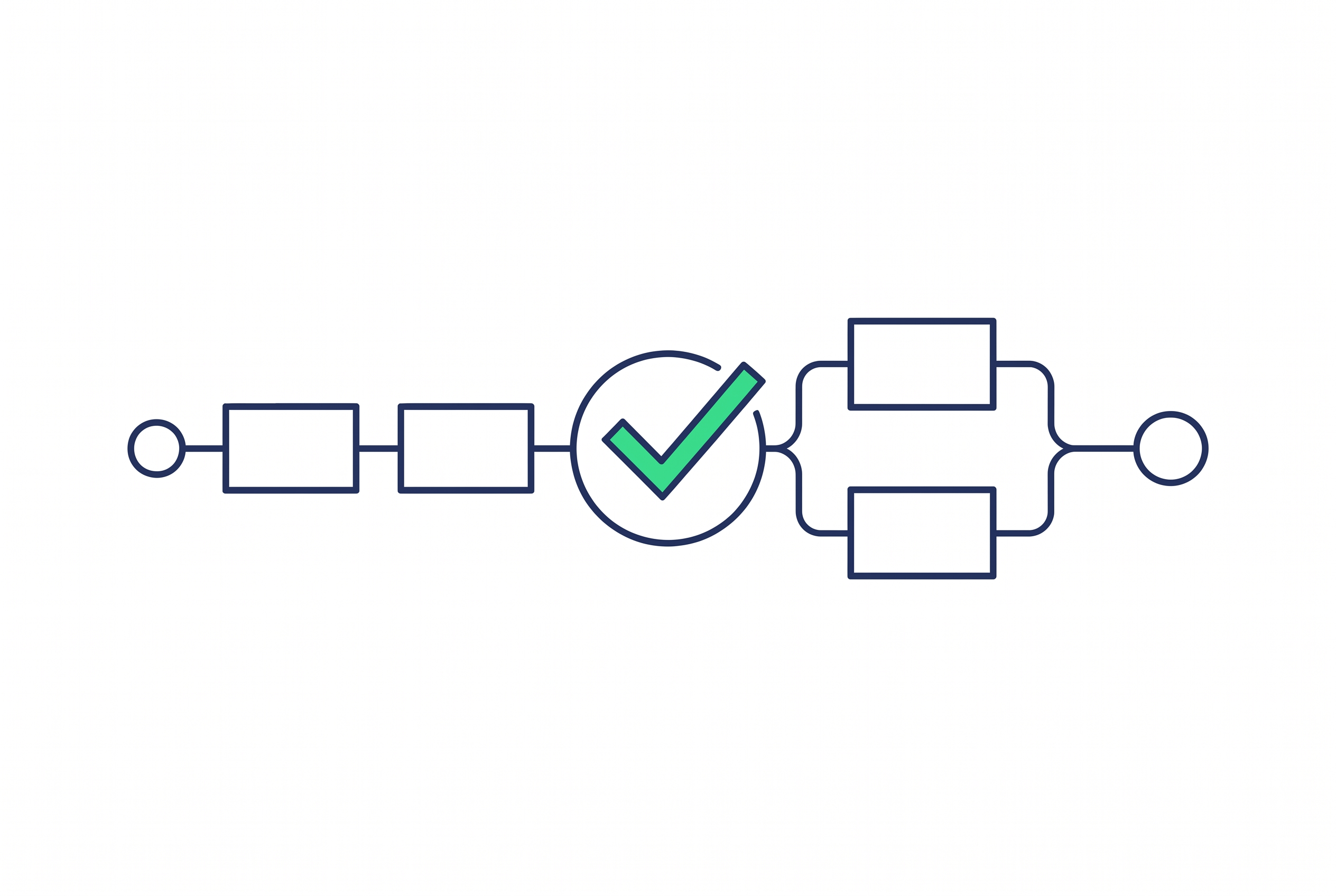 Workflow-Automation für effiziente Prozesse und skalierbares Bot-Agent-System