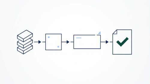 Workflow-Automation mit verbundenen Schritten für n8n Zapier