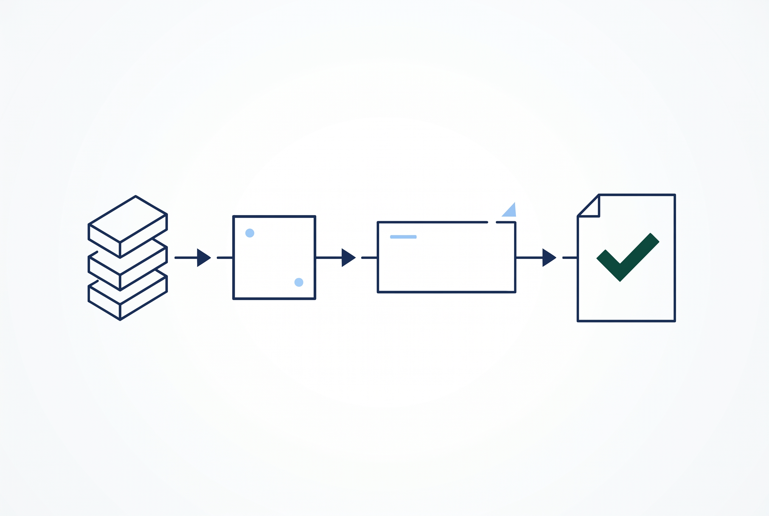 Workflow-Automation mit verbundenen Schritten für n8n Zapier