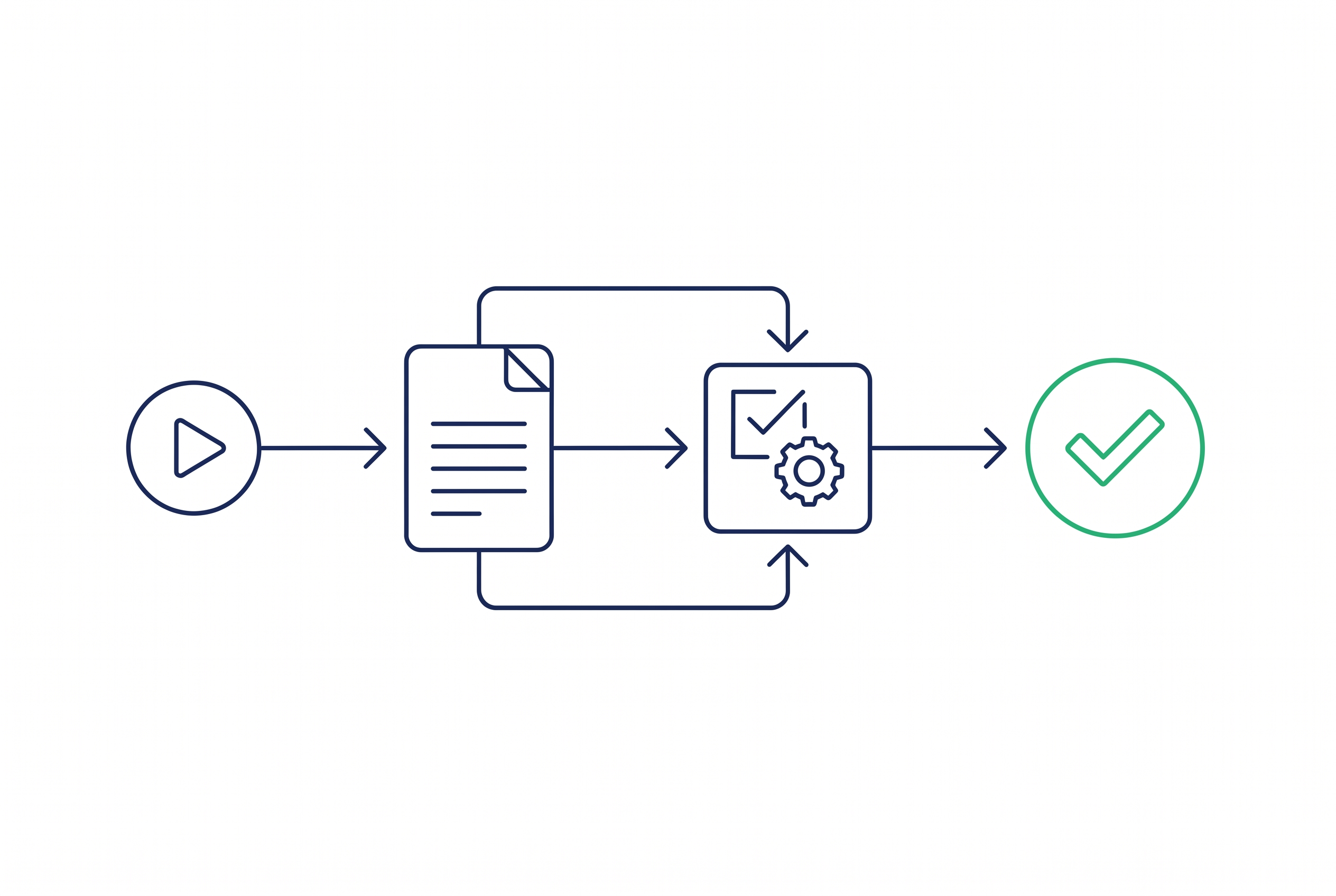 Workflow-Verknüpfung automatisiert Prozesse im Unternehmen
