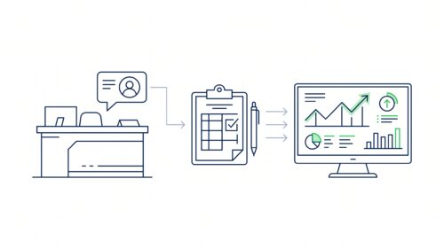 Hotel-Workflow mit KI entlastet Personal und steigert Effizienz