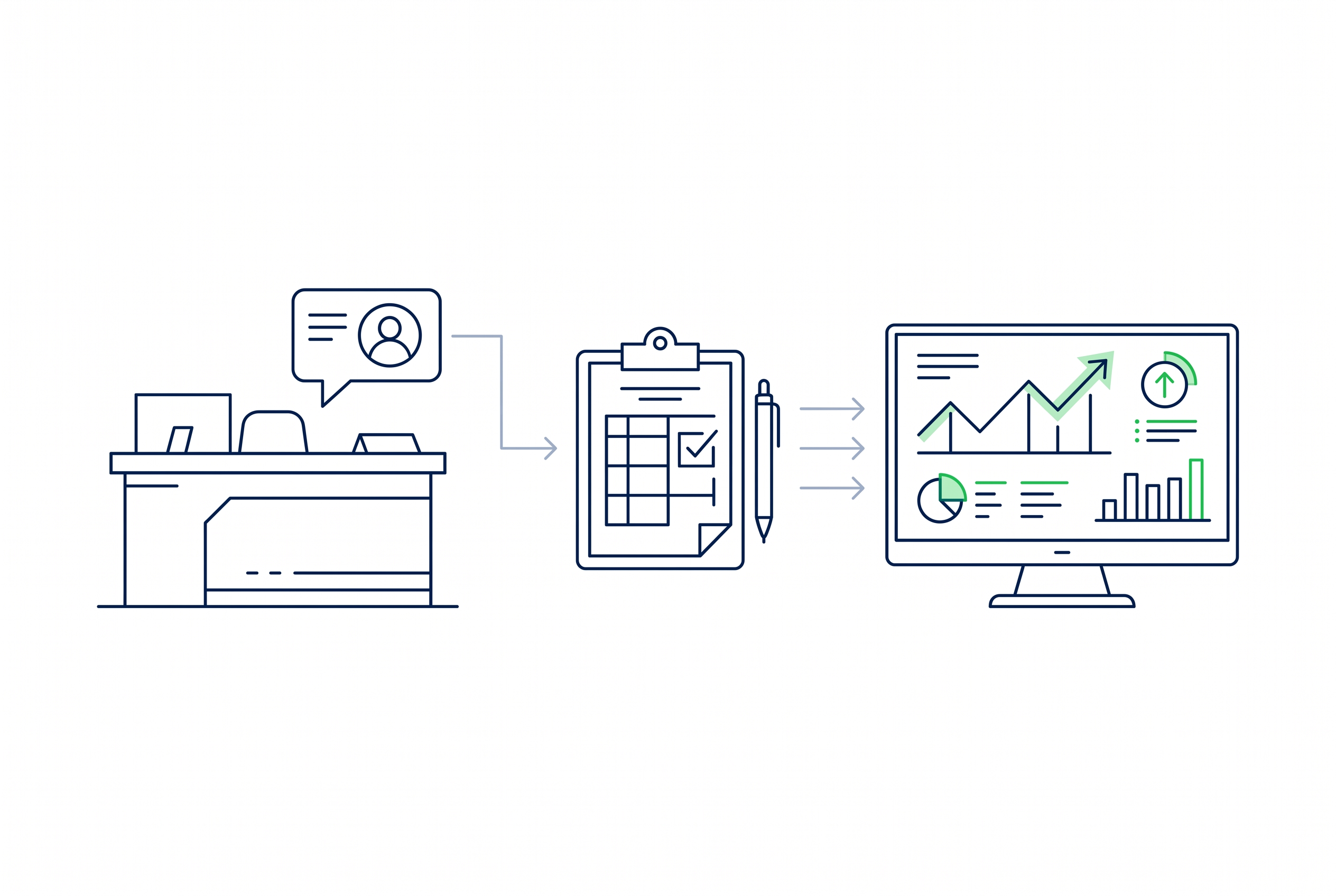 Hotel-Workflow mit KI entlastet Personal und steigert Effizienz